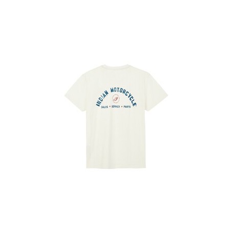 T-SHIRT SCRIPT